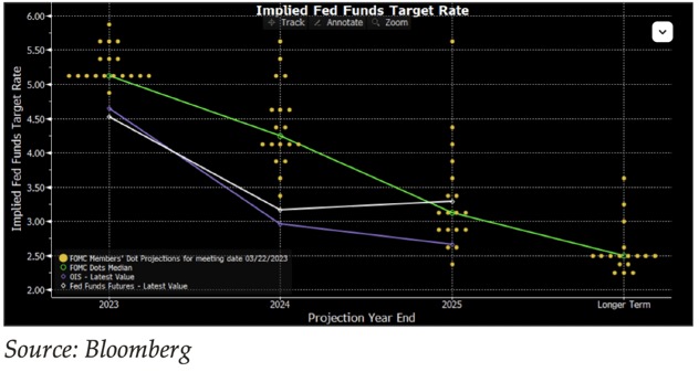 Screenshot 2023-04-24 at 14.25.20